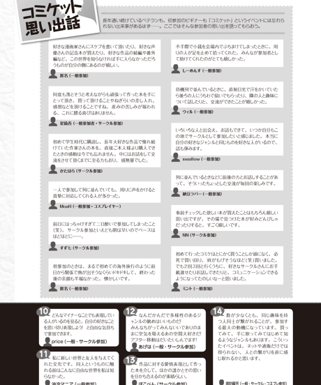 コミケPlus Vol.6