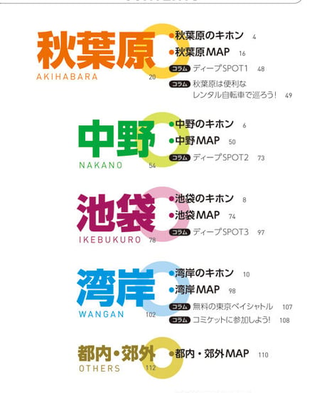 必訪 東京オタクSPOTガイド