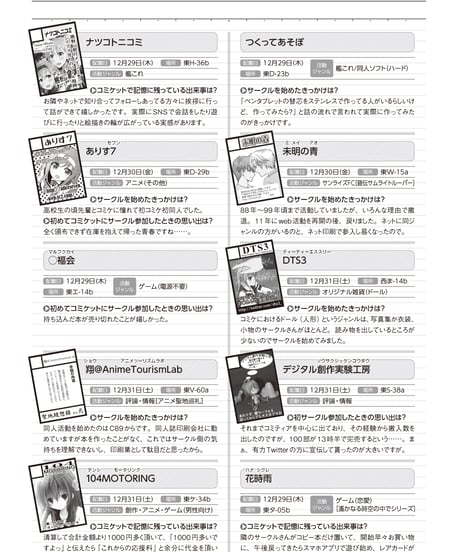 コミケPlus Vol.7