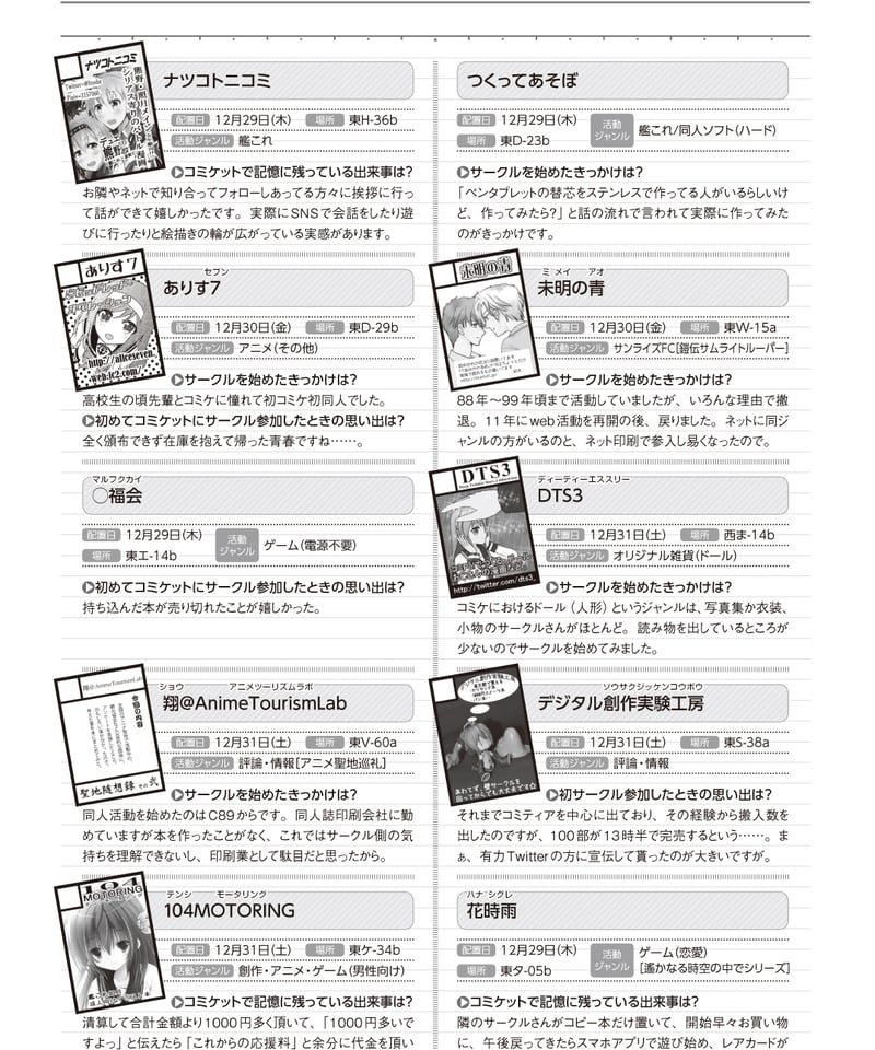 コミケPlus Vol.7 | BUILTRUNS STORE