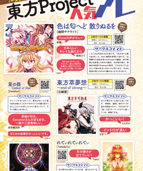 コミケPlus Vol.6
