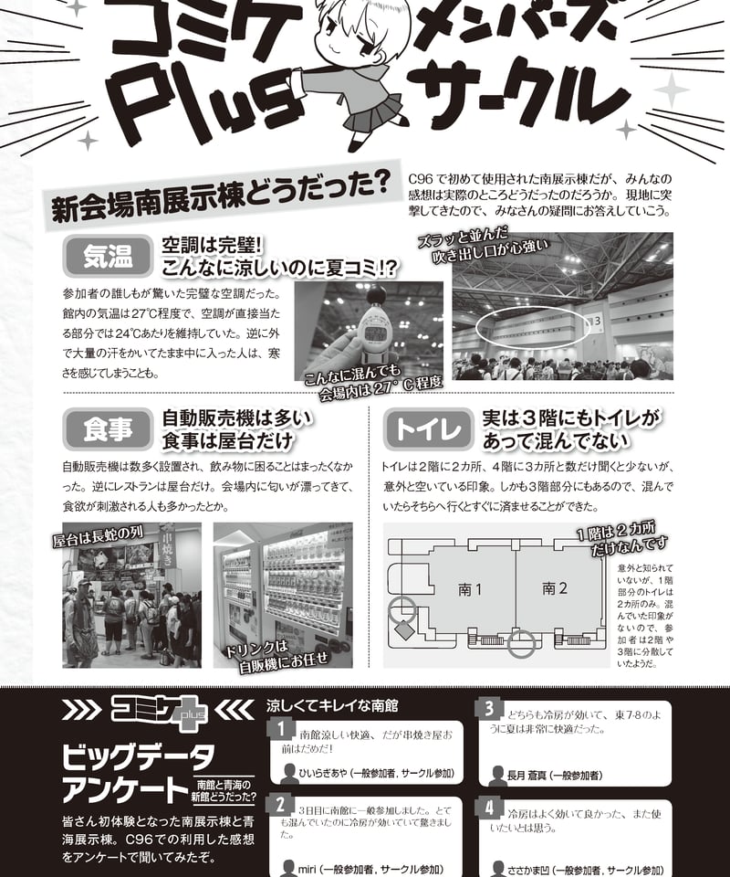 コミケPlusVol.13 | BUILTRUNS STORE