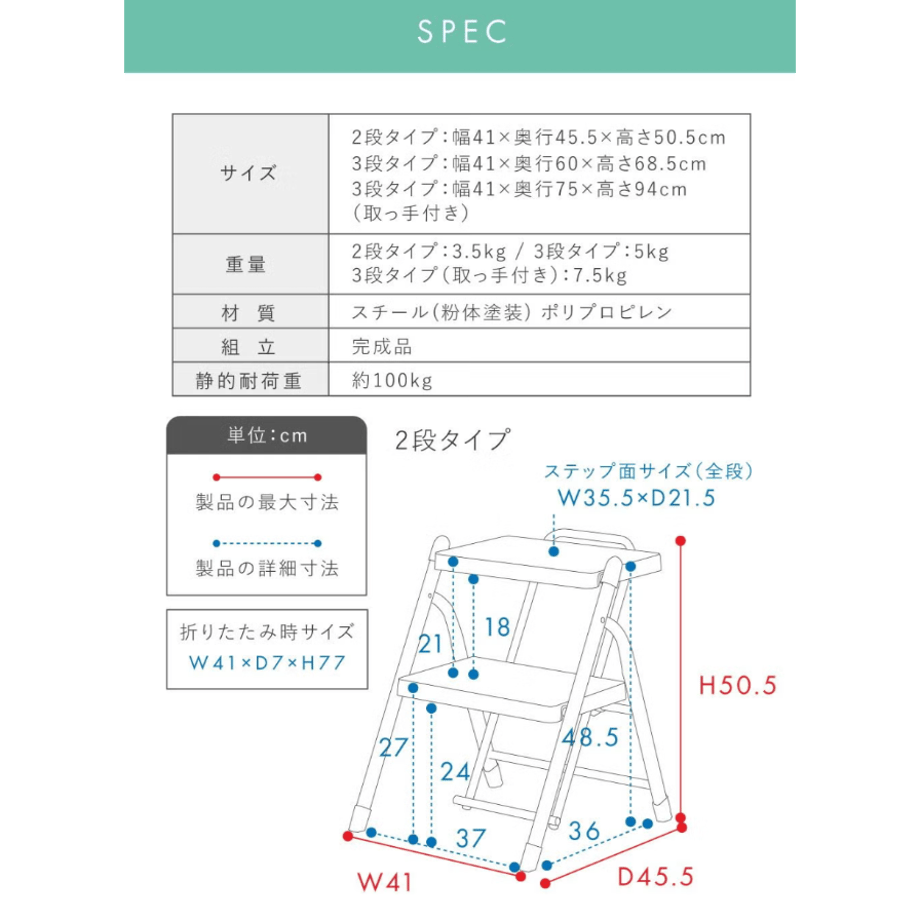 69bf7b7a6d097bfac1c039bf