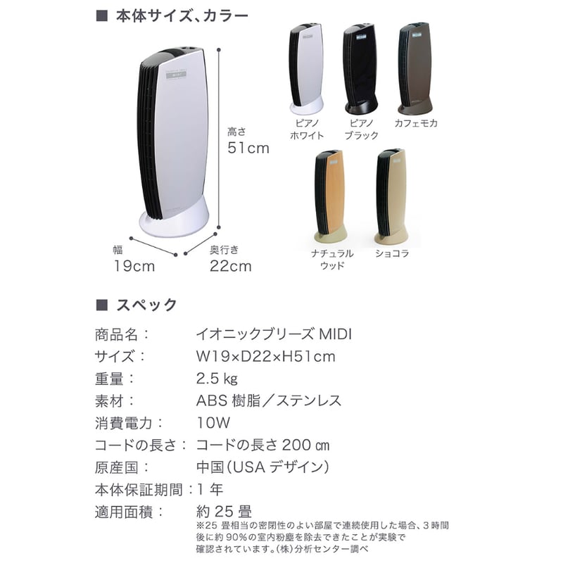 イオニックブリーズ MIDI | SQL.