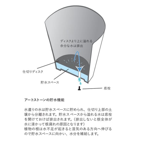 アートストーン　コニック (M27)