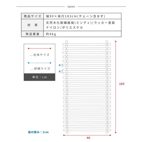 ロールパーティション