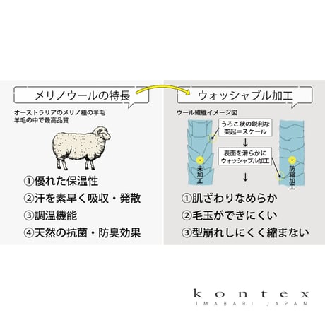 【KONTEX】コットンウールブランケット