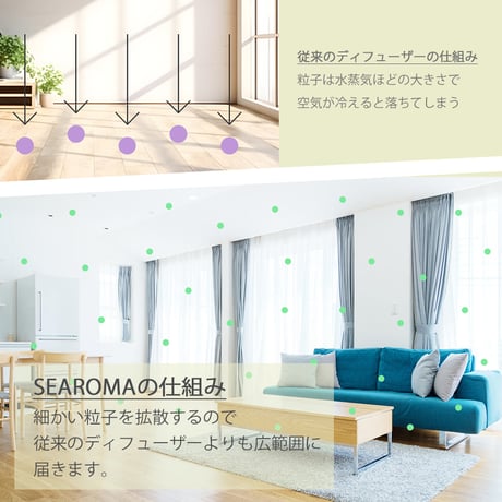 SEAROMA 消臭抗菌アロマディフューザー シーロマ　（本体）