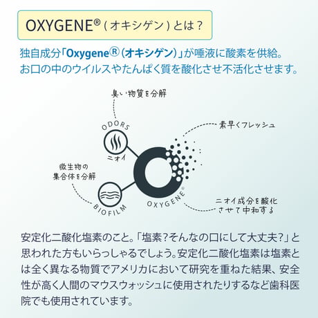 【歯周病 口臭ケア】OxyFresh ペットデンタルウォーター アディティブ