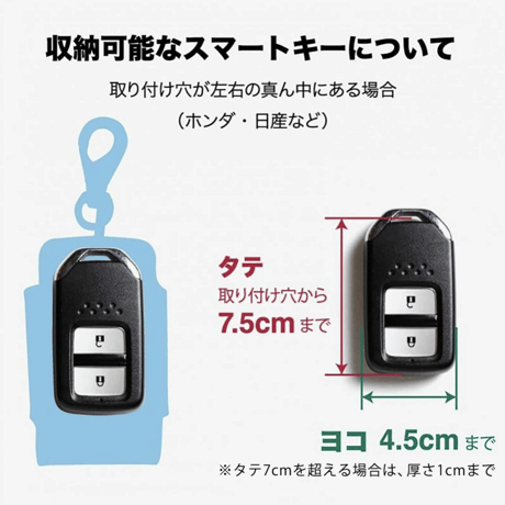 スマートキーケース
