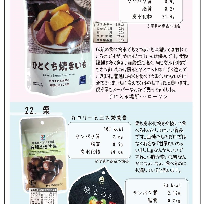 ダイエットフード NO コンビニで買えるダイエットフード5選～ダイエットトレーナーの