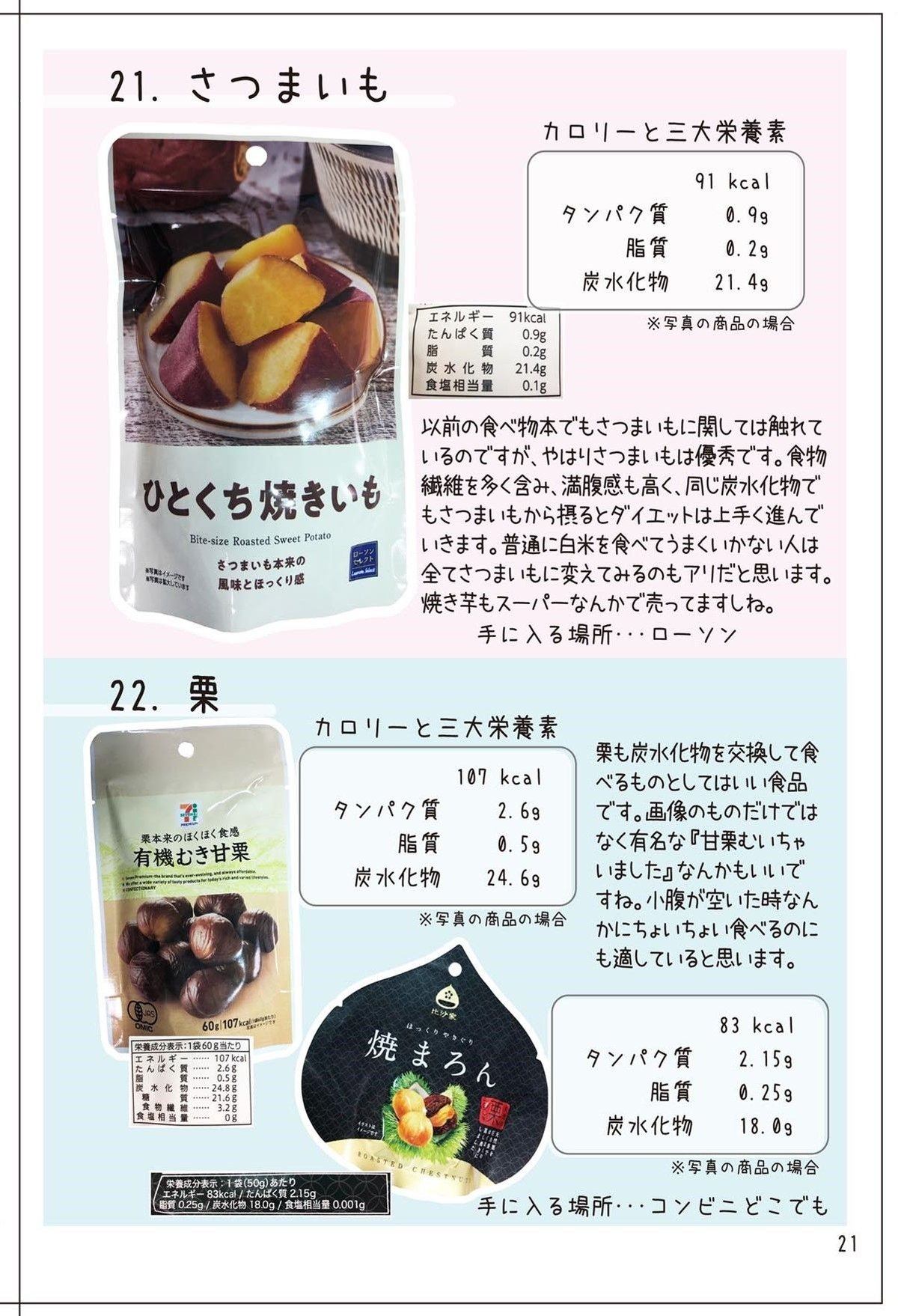 ダイエット＆トレーニングに役立つ！コンビニやスーパーで買える