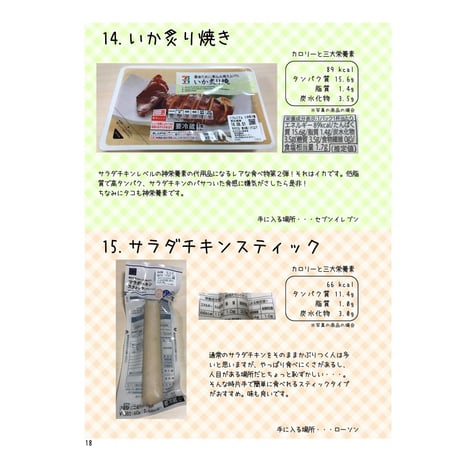 ダイエット＆トレーニングに役立つ！コンビニやスーパーで買える食品ガイド２