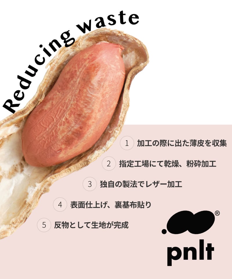 L字長財布 【ピーナッツレザー®】（PVC） | Harito by NUIZAEMON