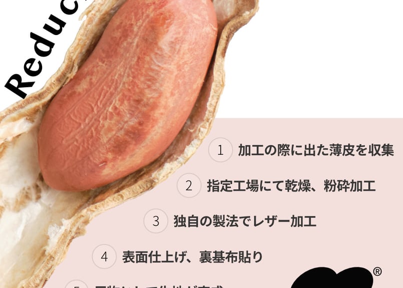 超レア【未開封】スピッツ　トートバッグなど 楽天市場】SPITZ スピッツ,NOW！ 〜ロック大陸の物語展〜 2024