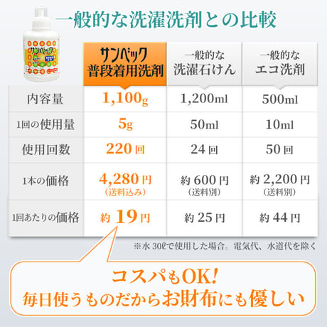 サンベック 普段着用洗剤 1100g  洗濯洗剤 液体 無香料