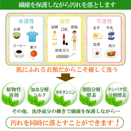 サンベック 詰替用 おしゃれ着 高級洗剤 1000g【ハイグレード】 ドライマーク ドライ 洗濯洗剤 液体 無香料