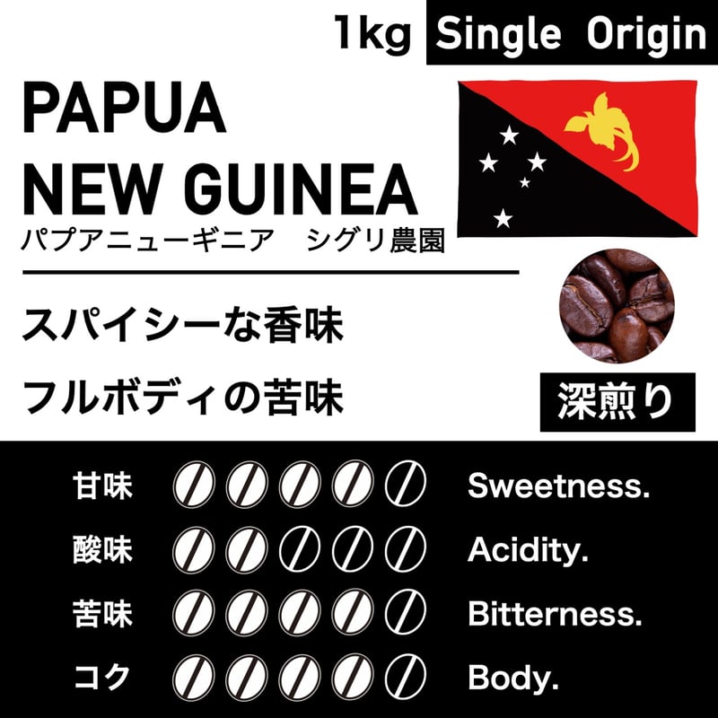1kg【深煎り】パプアニューギニア シグリ農園 | KARUIZAWA COFFEE COMPANY