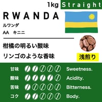 1kg【浅煎り】ルワンダ　キニニ　AA