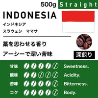 1kg【深煎り】インドネシア　スラウェシ　ママサ