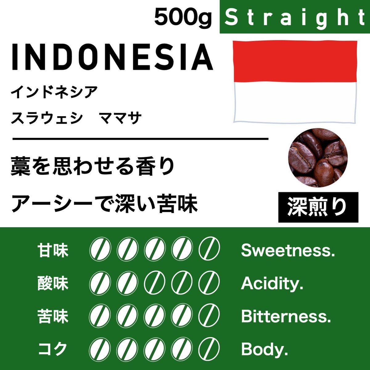 1kg【深煎り】インドネシア スラウェシ ママサ | KARUIZAWA COFFEE COM