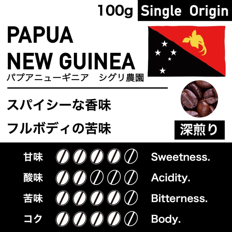 100g【深煎り】パプアニューギニア シグリ農園 | KARUIZAWA COFFEE COM