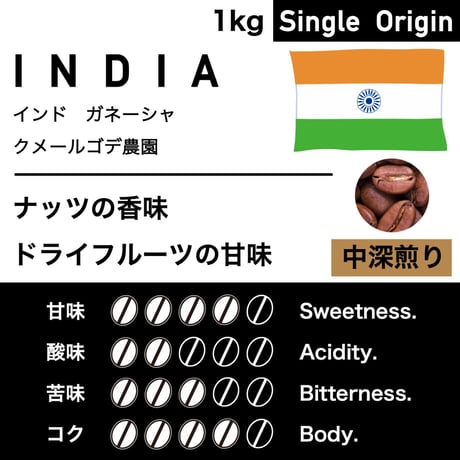 1kg【中深煎り】インド　クメールゴデ農園