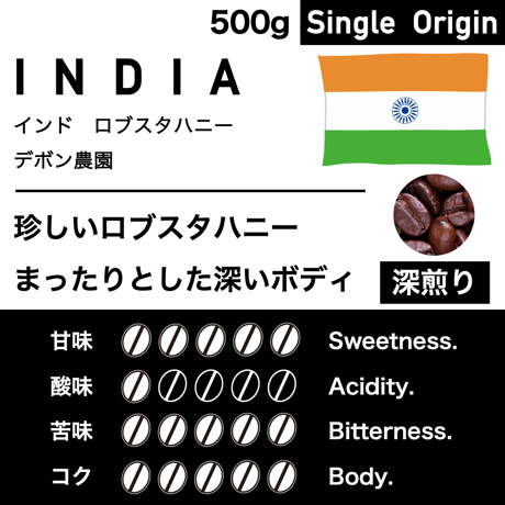 500g【深煎り】インド　ロブスタハニー　デボン農園