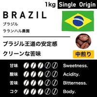 1kg【中煎り】ブラジル　ラランハル農園