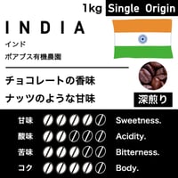 1kg【深煎り】インド　ポアブス有機農園