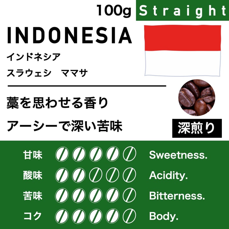 100g【深煎り】インドネシア スラウェシ ママサ | KARUIZAWA COFFEE CO