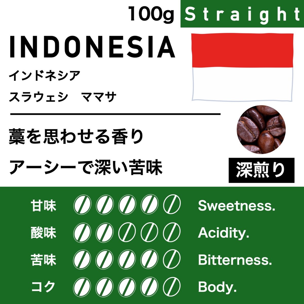 100g【深煎り】インドネシア スラウェシ ママサ | KARUIZAWA COFFEE CO