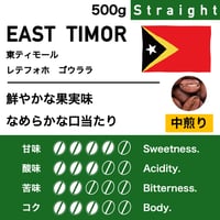 500g【中煎り】東ティモール　レテフォホ　ゴウララ