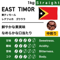 1kg【中煎り】東ティモール　レテフォホ　ゴウララ