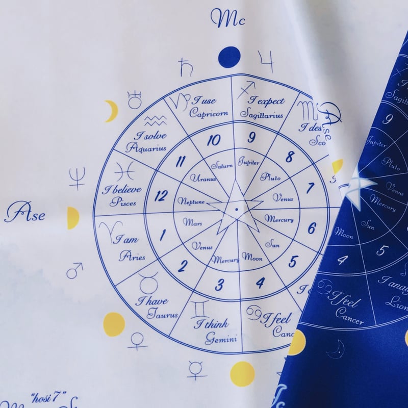 ホロスコープ柄カードクロスシート 空 / ロイヤル/ダーク | hosi7STORE 