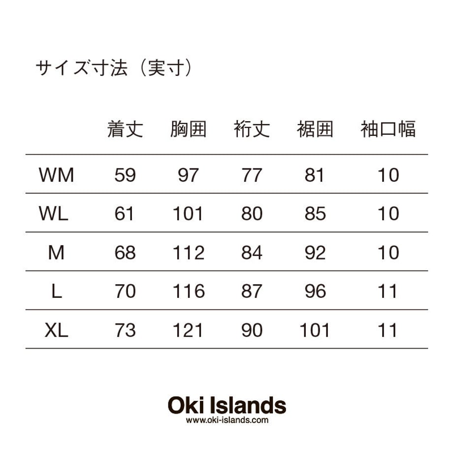 5c028ed0c49cf31913f1f4e7