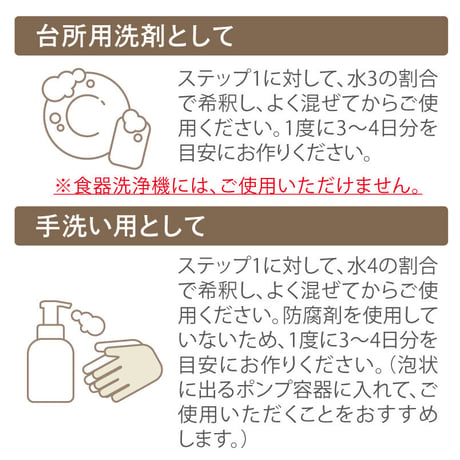 液体洗剤ステップ　希釈容器〈台所用〉　（リセラ）