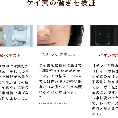 Dr.SIパーフェクト　高濃度純ケイ素水溶液 （リセラ）