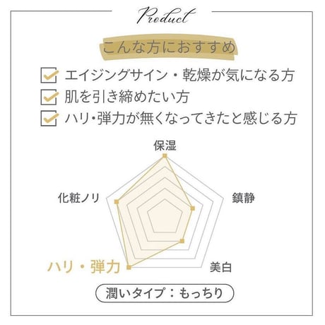 リッチマスク〈１枚入〉（リセラ）