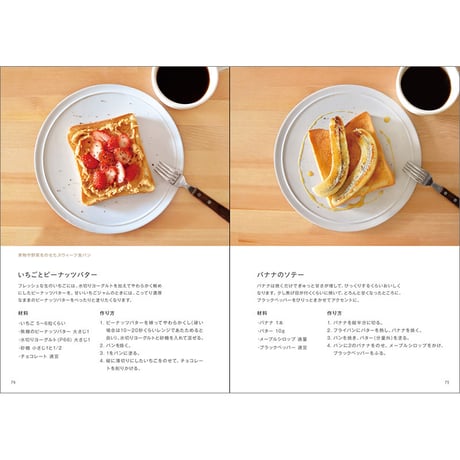 A SLICE OF BREAD FOR BREAKFAST | Kei Yamazaki