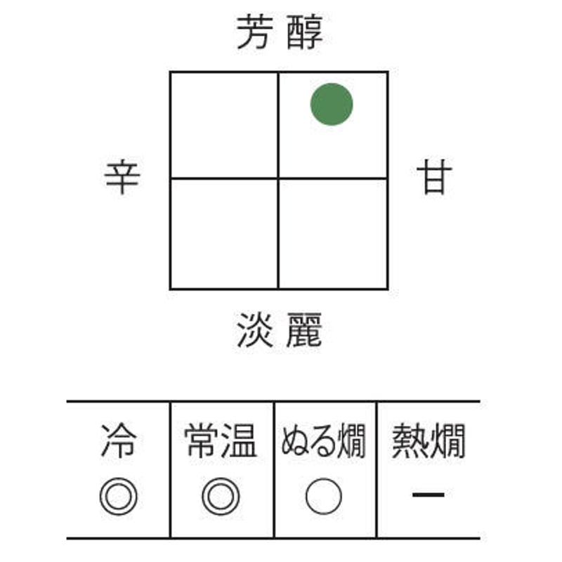 新樹社 五十嵐播水　松原ふくえ 000000000117_cpskpXE.jpg