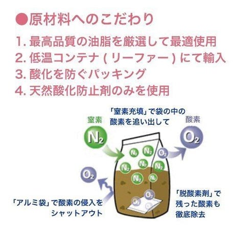 ビィ　ルート・ゴート小粒　4.4㎏