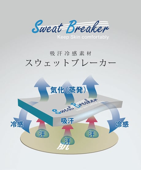 ガードインナー SB (BPJ-01)