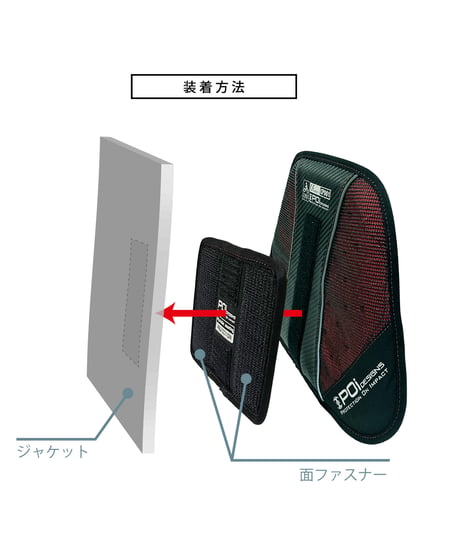 スポーツチェストプロテクター CE (OPC-01-PRO/M)