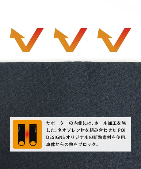 ヒートブロックレッグサポーター (LEG-H01)