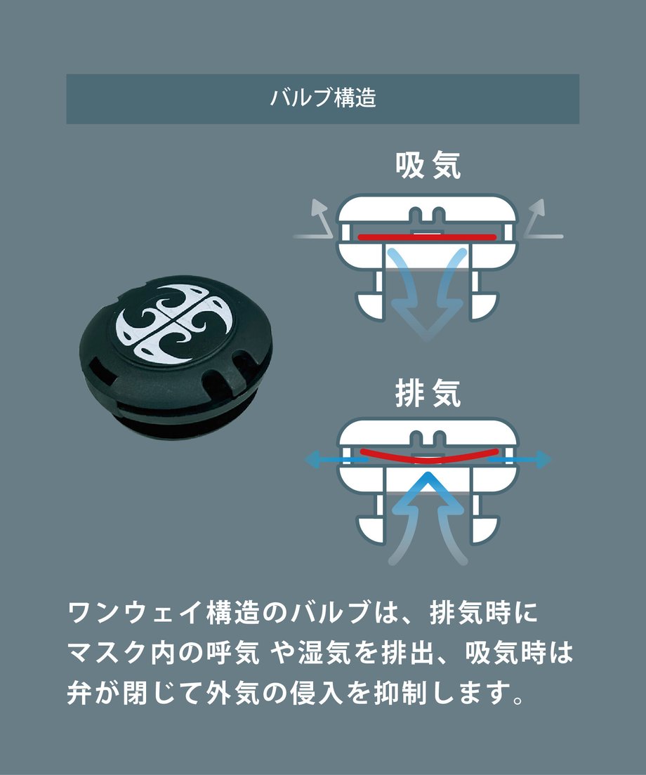 5a0541ba428f2d6f590041bb
