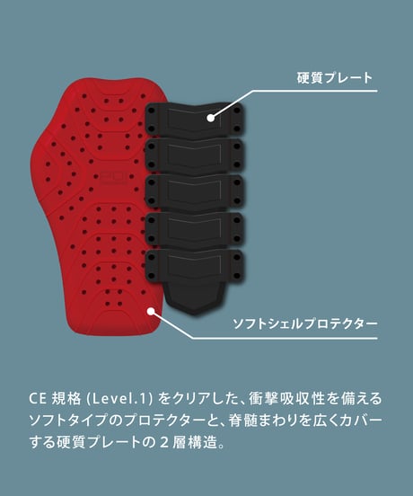 スポーツバックプロテクター CE (RBP-01-PRO)