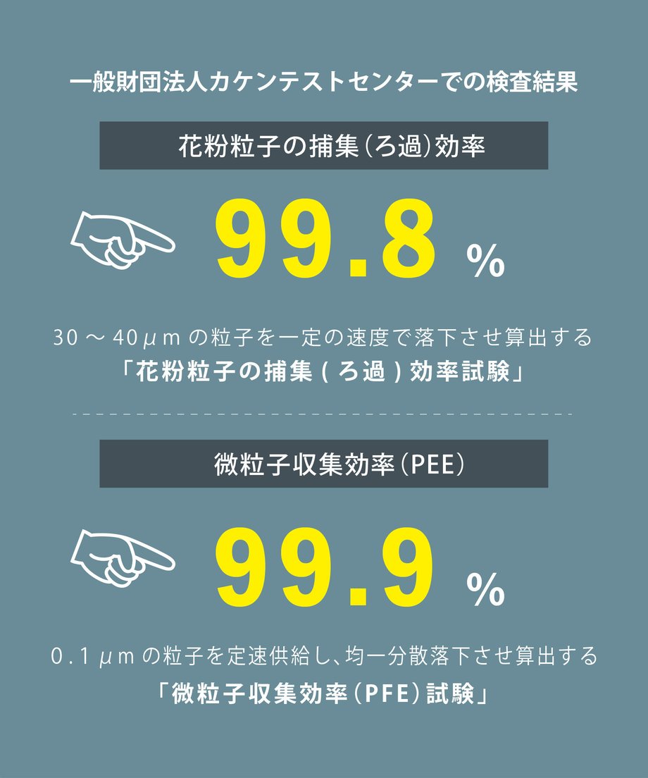 5a050538c8f22c3e7e000f00