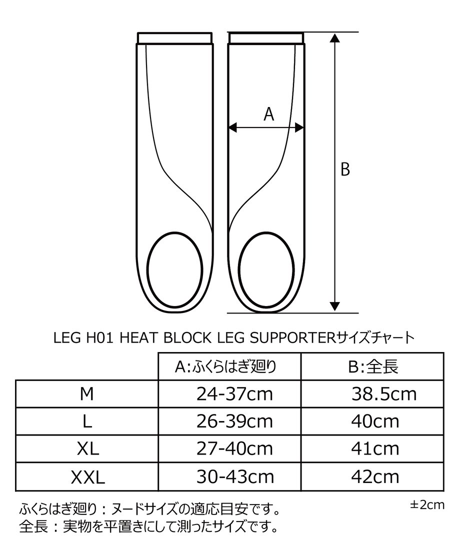 5abc57505f78661f320003e0