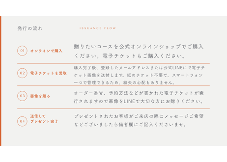 電子Dinnerチケット
